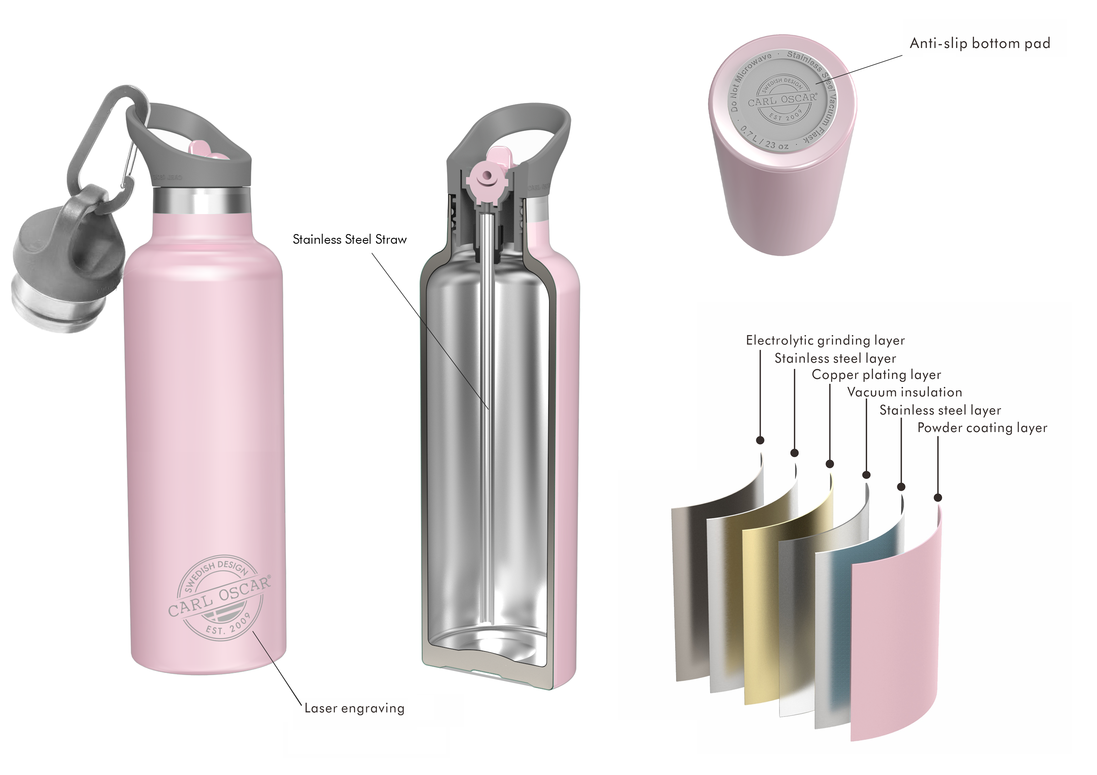 Trinkflasche TEMPflask™ 0.5 L - Pink | Carl Oscar